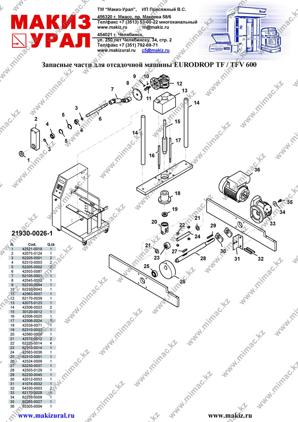 Запасные части для отсадочной машины EURODROP TF / TFV 600 Mimac (Италия) - часть 3